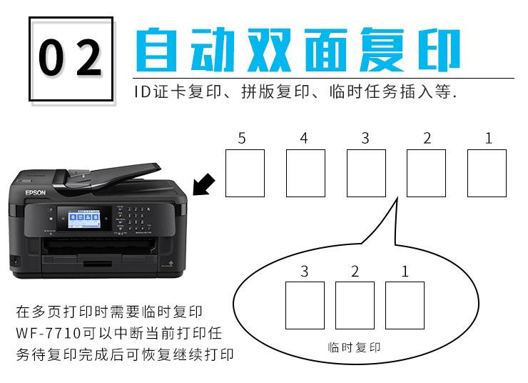 愛普生wf7710彩色A3打印機復(fù)印一體機噴墨掃描雙面連供辦公7610