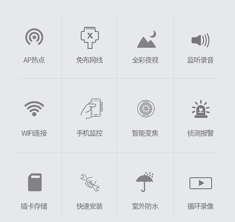 1080P無(wú)線網(wǎng)絡(luò)監(jiān)控器 室外攝像頭 夜視高清wifi手機(jī)家用套裝